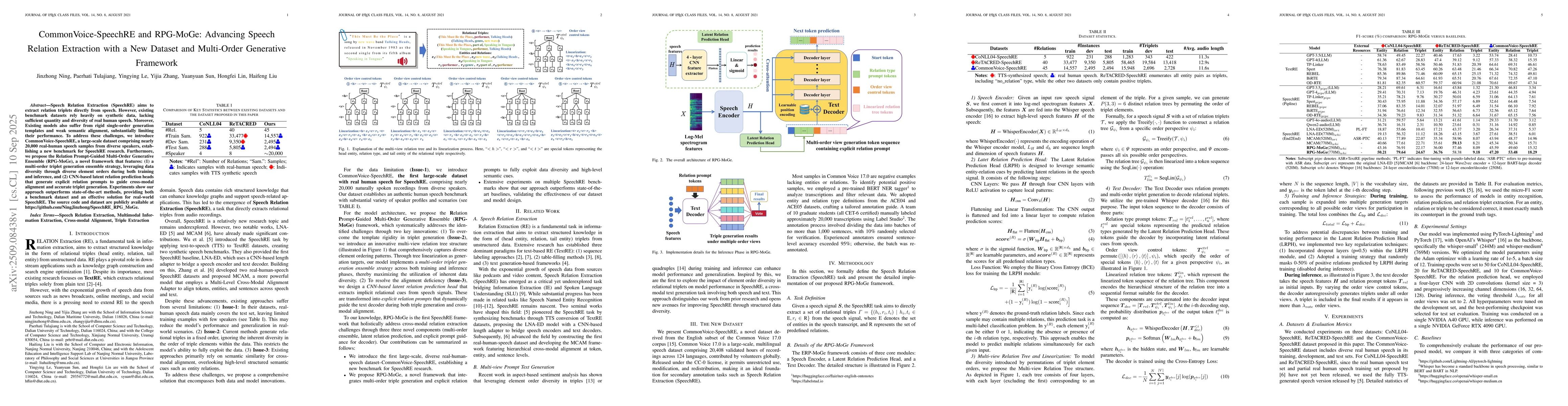 Thumbnail for CommonVoice-SpeechRE and RPG-MoGe: Advancing Speech Relation Extraction
  with a New Dataset and Multi-Order Generative Framework