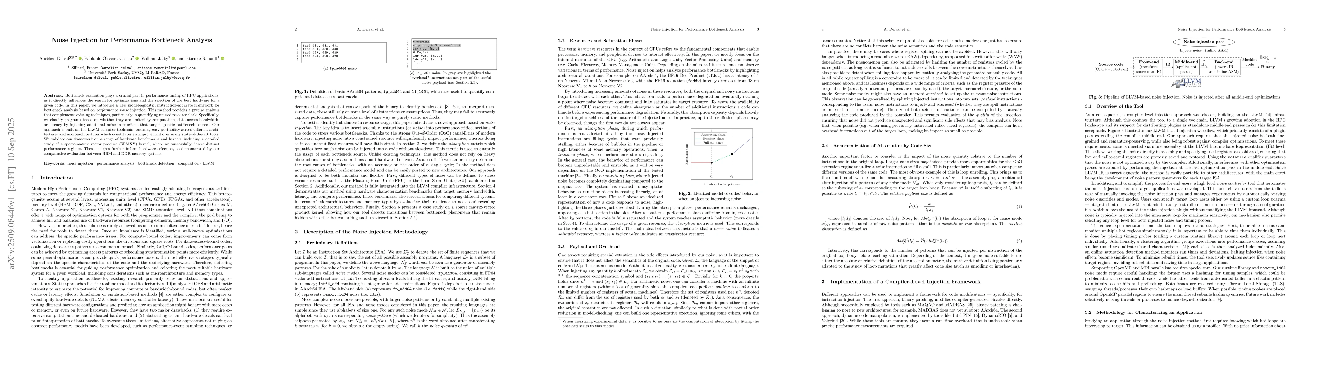 Thumbnail for Noise Injection for__Performance Bottleneck Analysis
