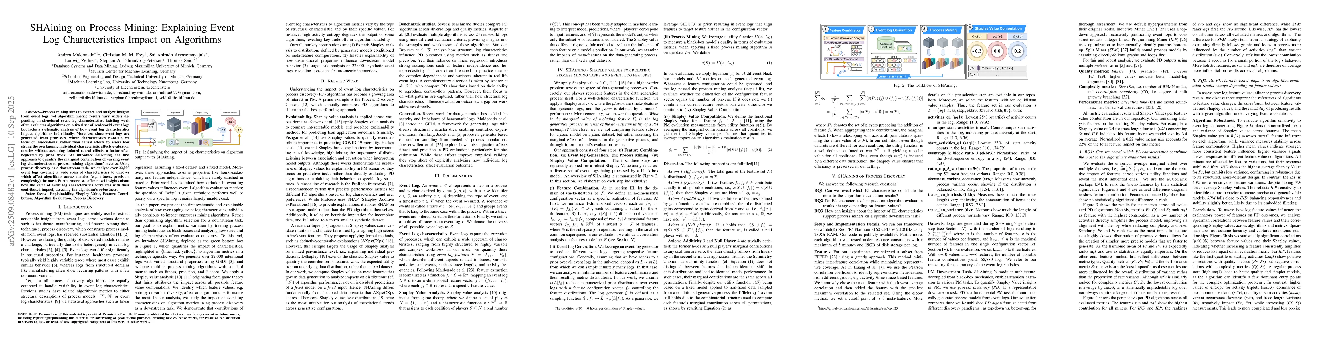Thumbnail for SHAining on Process Mining: Explaining Event Log Characteristics Impact
  on Algorithms