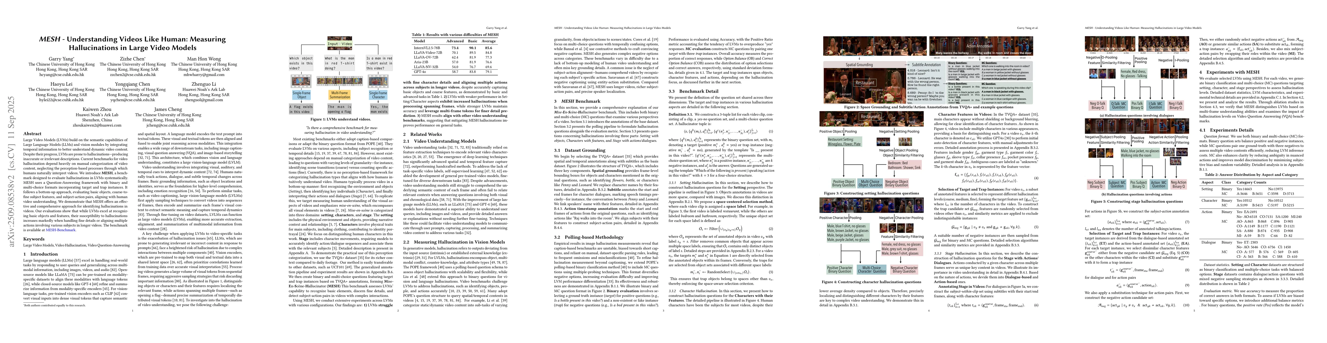 Thumbnail for MESH -- Understanding Videos Like Human: Measuring Hallucinations in
  Large Video Models