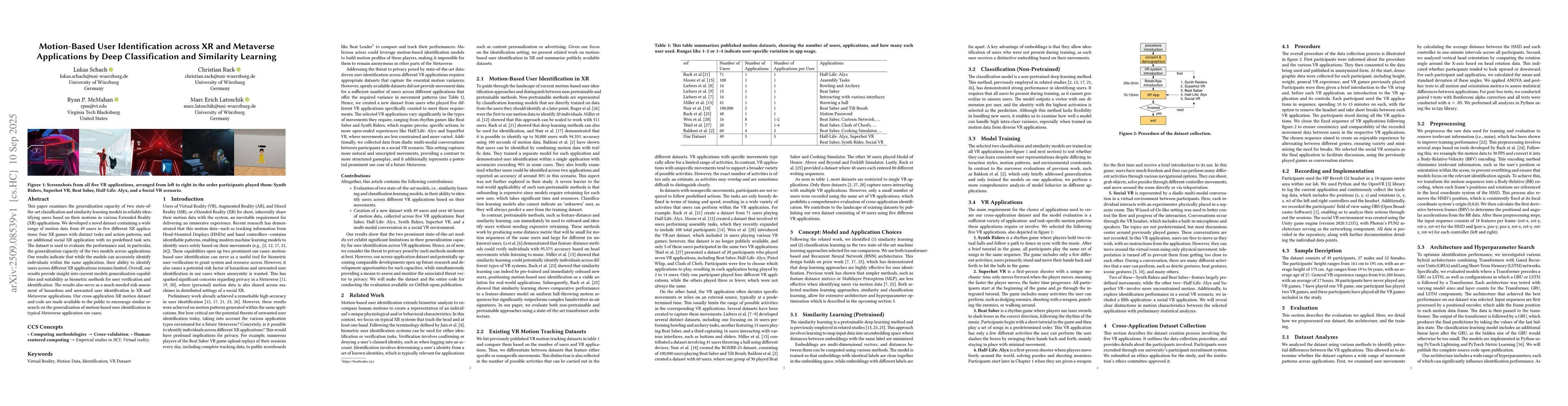 Thumbnail for Motion-Based User Identification across XR and Metaverse Applications by
  Deep Classification and Similarity Learning