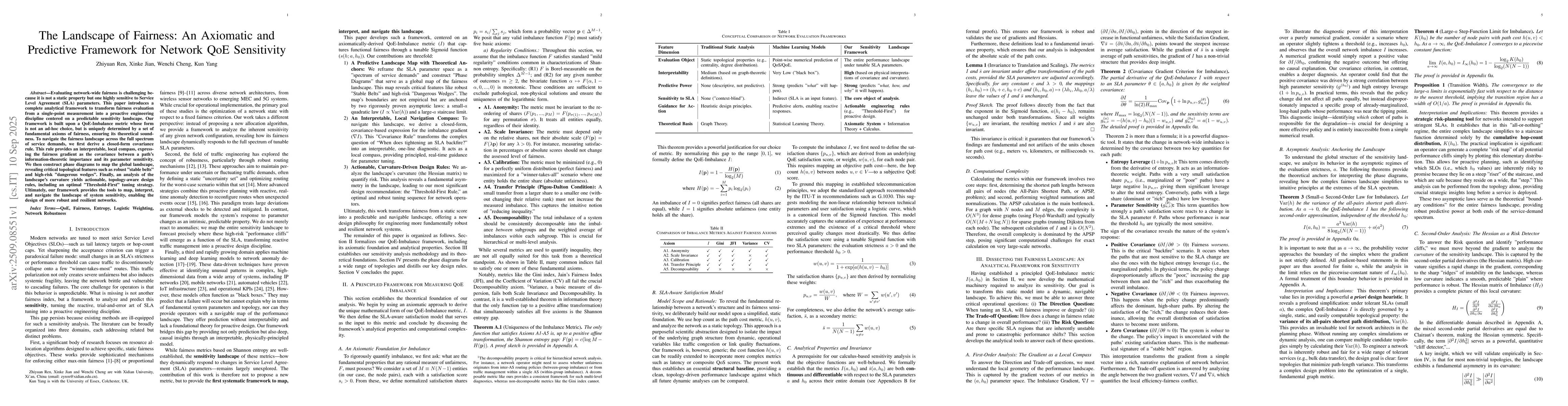 Thumbnail for The Landscape of Fairness: An Axiomatic and Predictive Framework for
  Network QoE Sensitivity