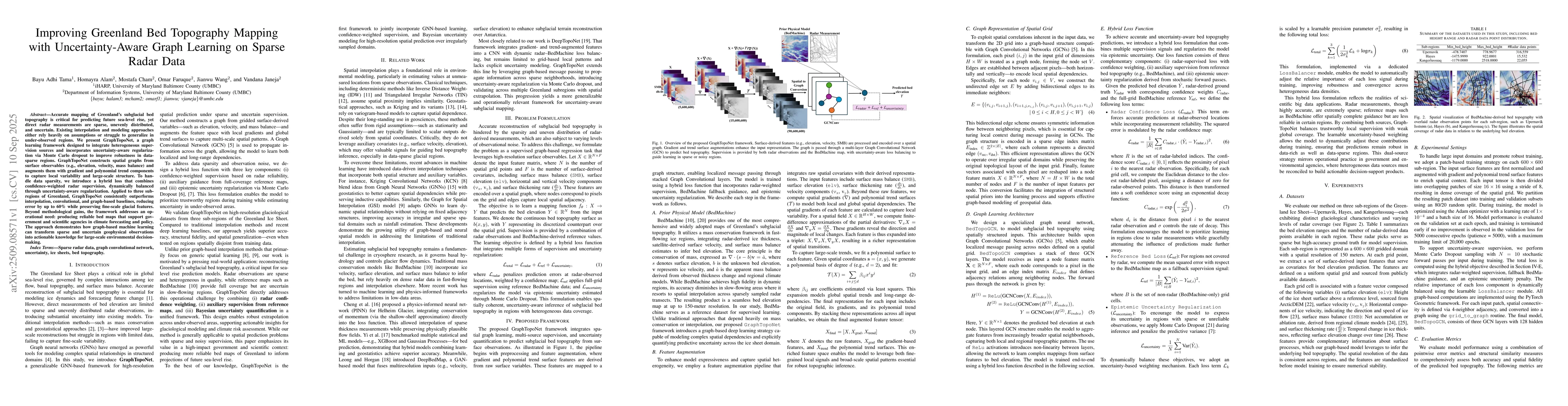Thumbnail for Improving Greenland Bed Topography Mapping with Uncertainty-Aware Graph
  Learning on Sparse Radar Data