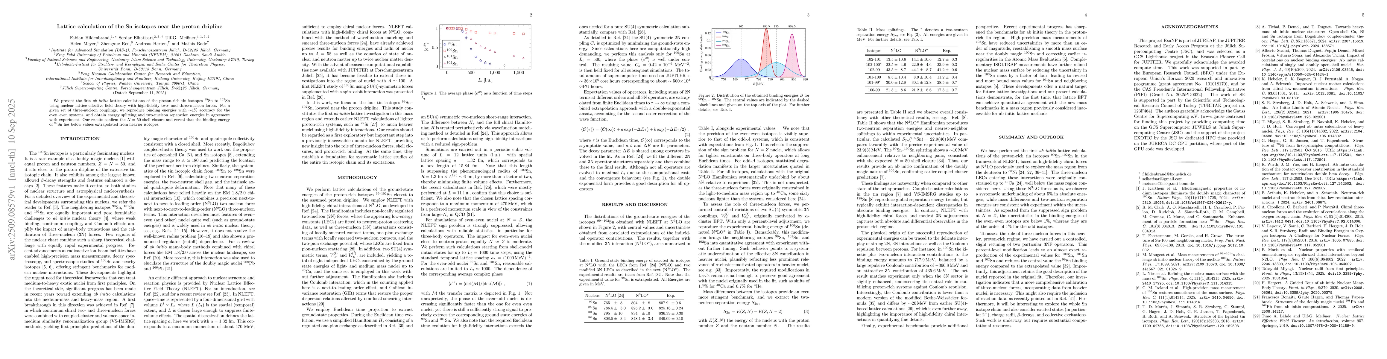 Thumbnail for Lattice calculation of the Sn isotopes near the proton dripline