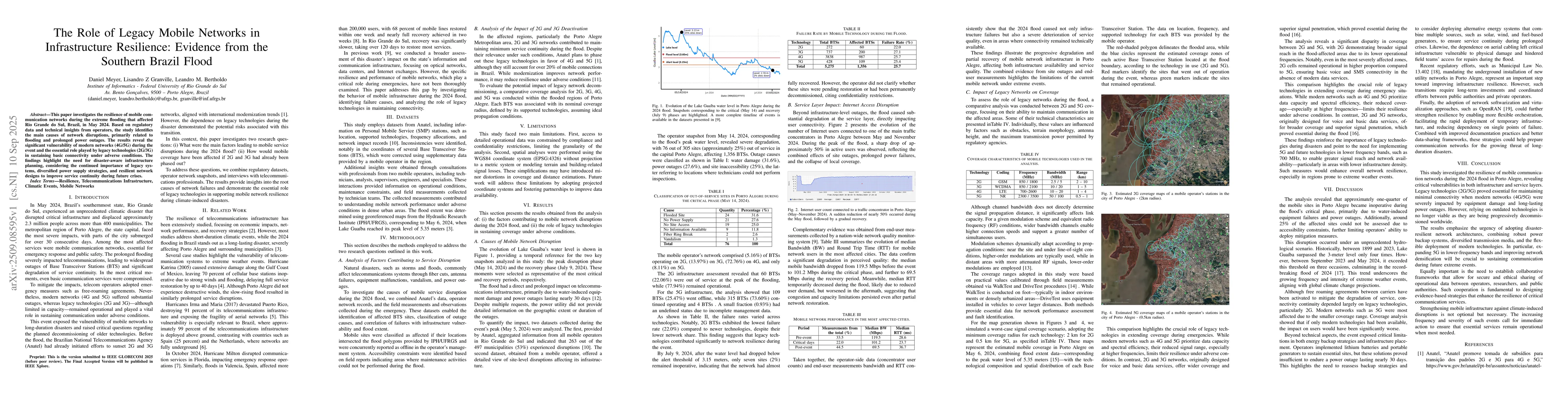 Thumbnail for The Role of Legacy Mobile Networks in Infrastructure Resilience:
  Evidence from the Southern Brazil Flood