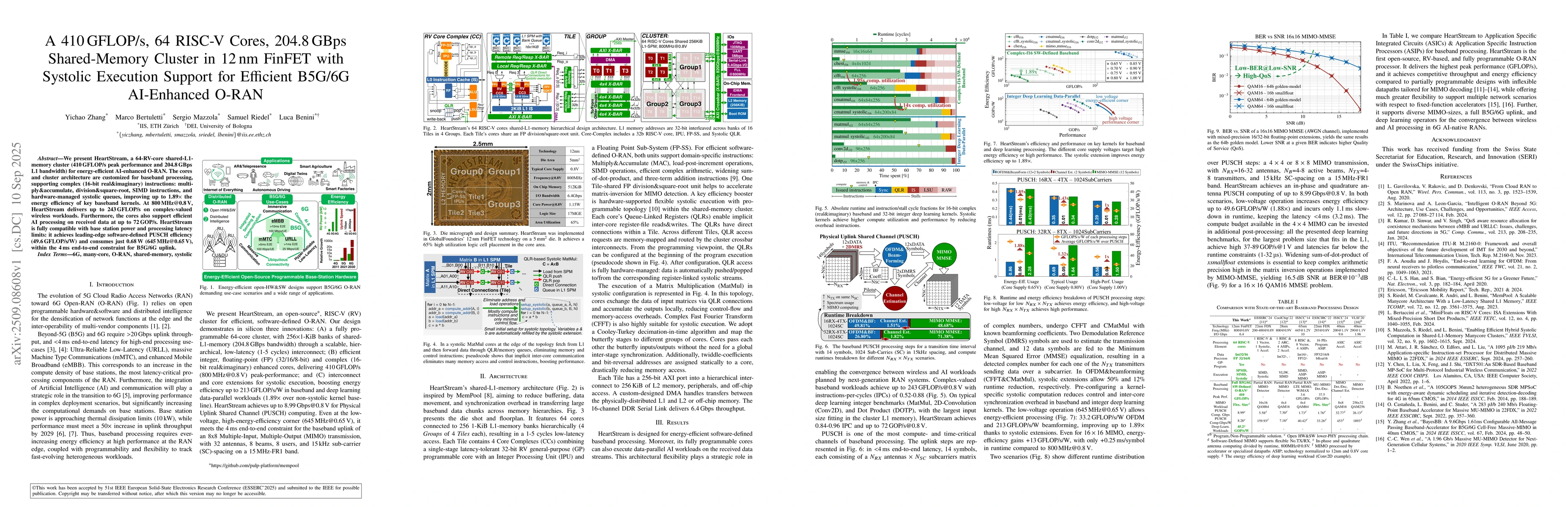 Thumbnail for A 410GFLOP/s, 64 RISC-V Cores, 204.8GBps Shared-Memory Cluster in 12nm
  FinFET with Systolic Execution Support for Efficient B5G/6G AI-Enhanced O-RAN