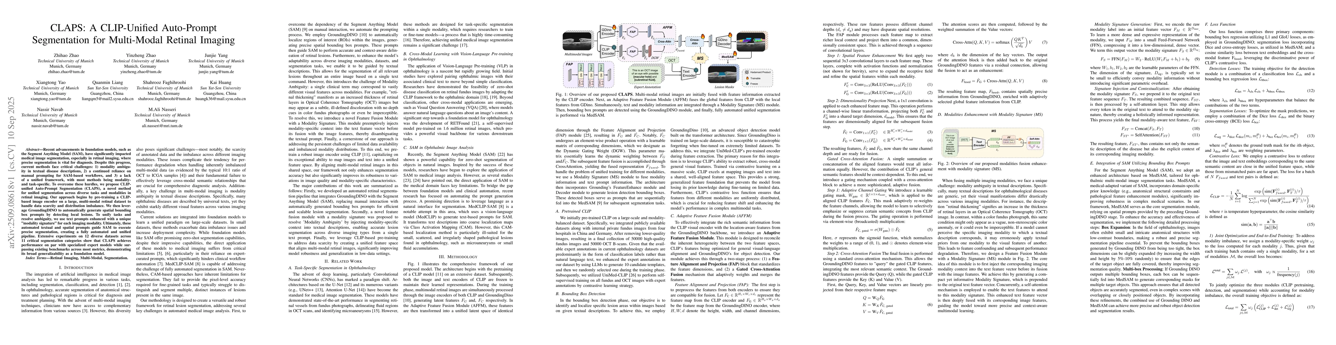 Thumbnail for CLAPS: A CLIP-Unified Auto-Prompt Segmentation for Multi-Modal Retinal
  Imaging