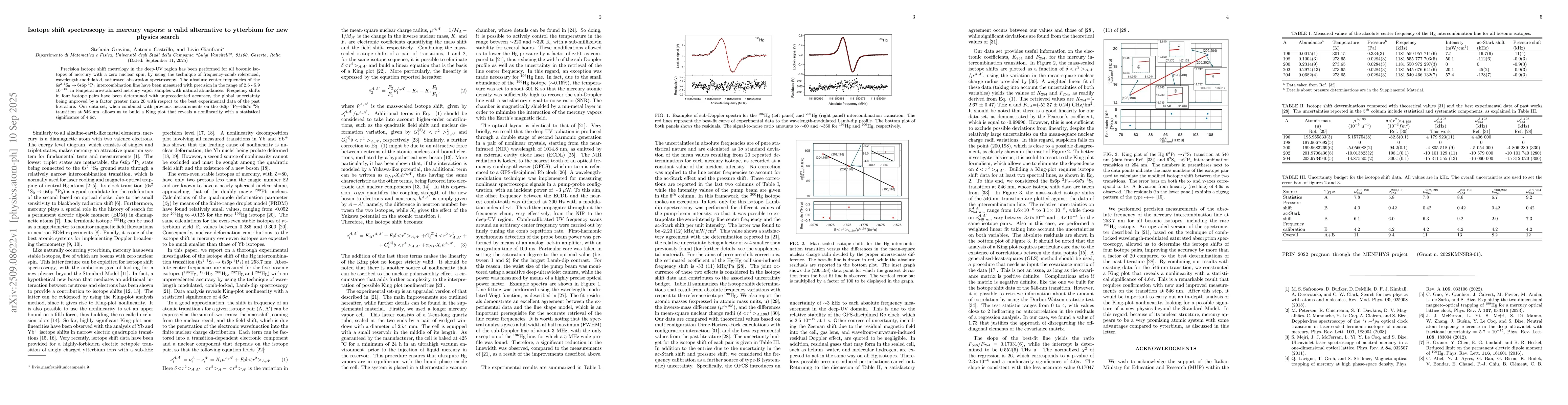 Thumbnail for Isotope shift spectroscopy in mercury vapors: a valid alternative to
  ytterbium for new physics search