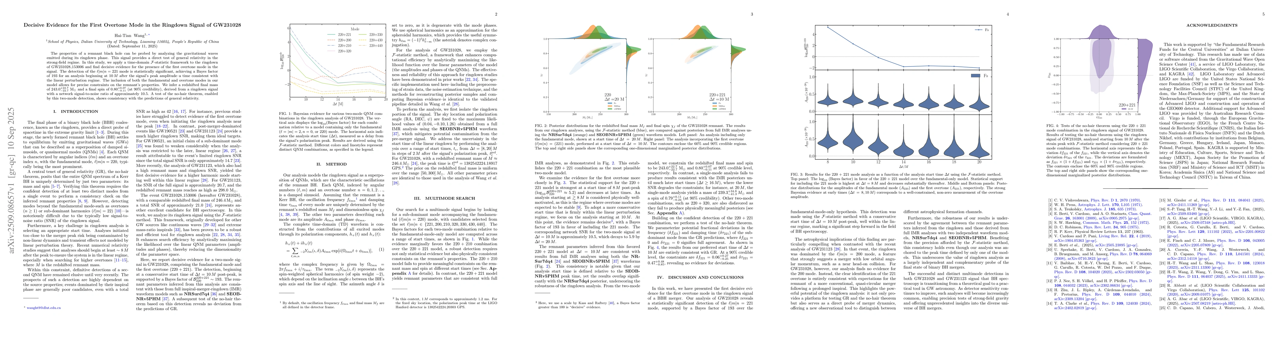 Thumbnail for Decisive Evidence for the First Overtone Mode in the Ringdown Signal of
  GW231028