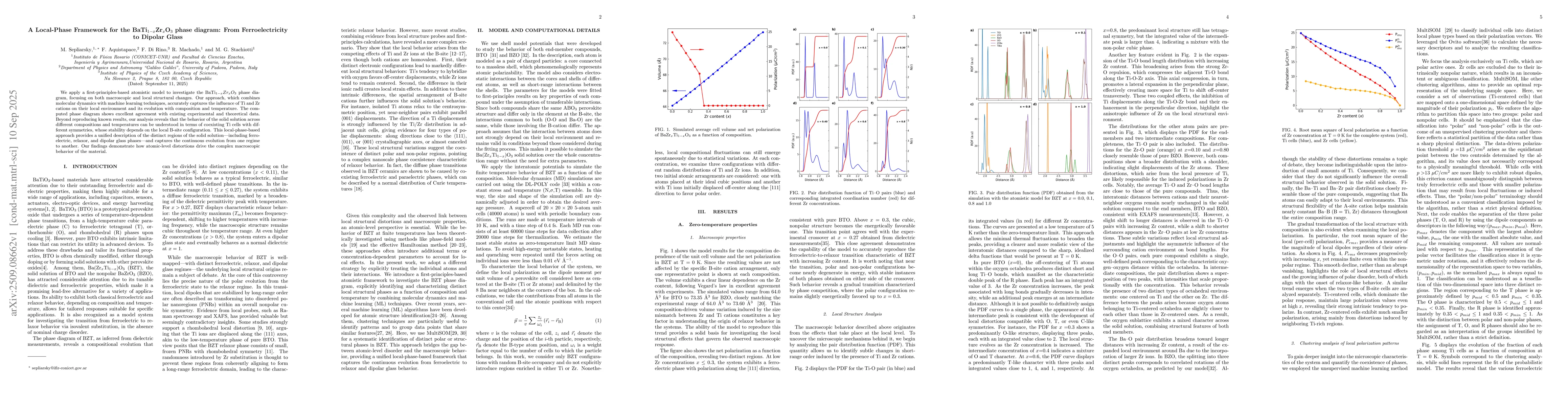 Thumbnail for A Local-Phase Framework for the BaTi_{1-x}Zr_xO_3$ Phase Diagram: From
  Ferroelectricity to Dipolar Glass