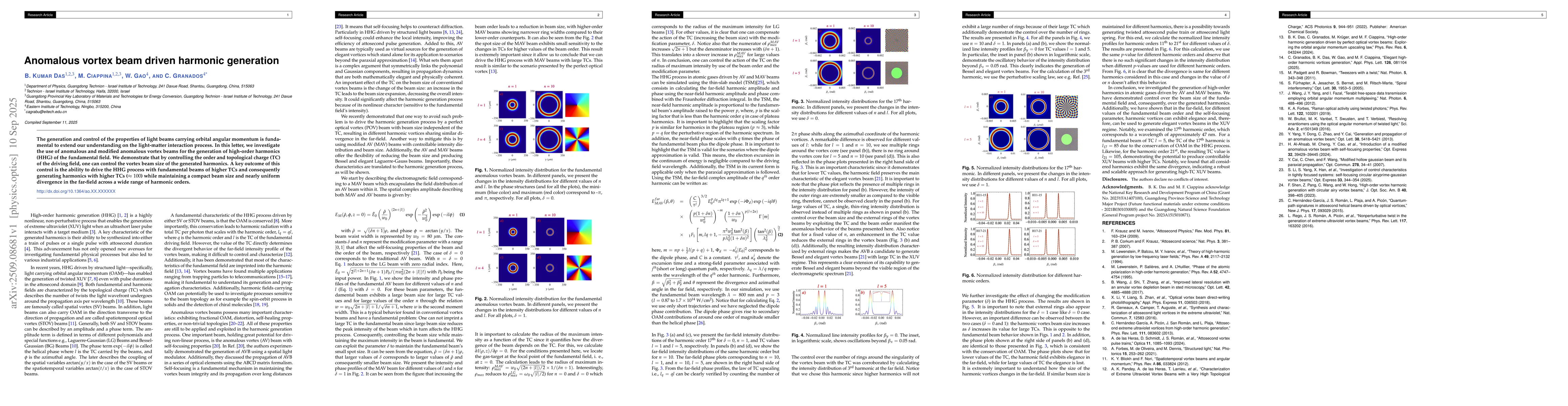 Thumbnail for Anomalous vortex beam driven harmonic generation