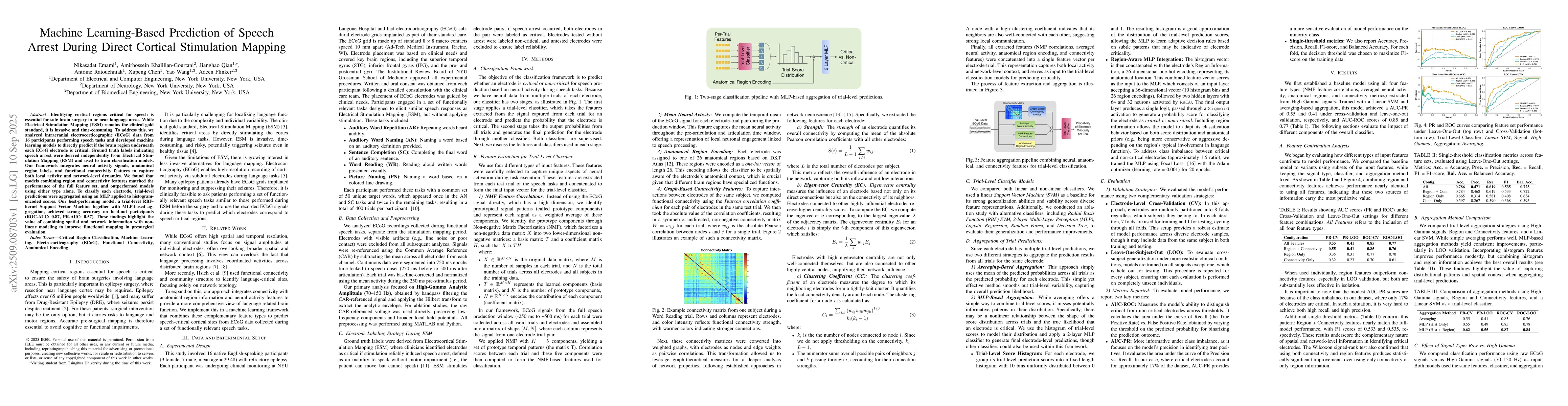 Thumbnail for Machine Learning-Based Prediction of Speech Arrest During Direct
  Cortical Stimulation Mapping