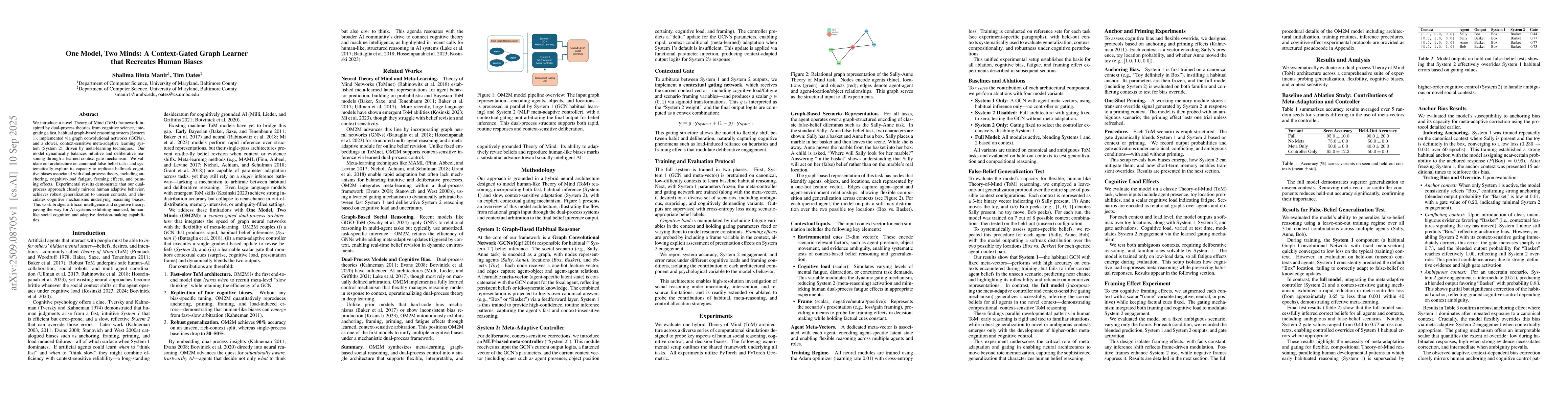 Thumbnail for One Model, Two Minds: A Context-Gated Graph Learner that Recreates Human
  Biases