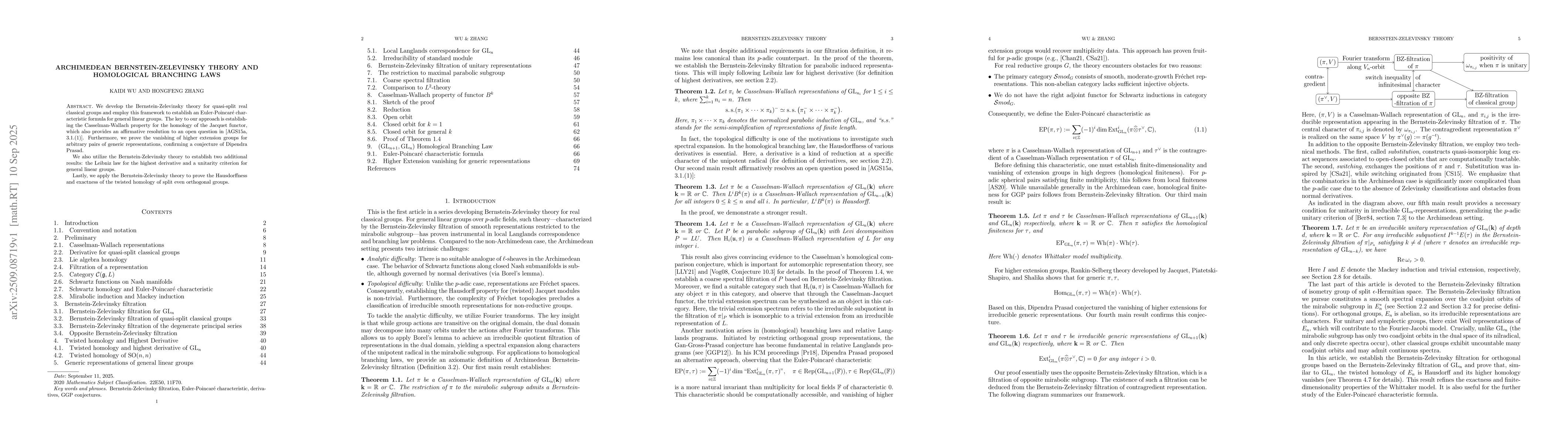 Thumbnail for Archimedean Bernstein-Zelevinsky Theory and Homological Branching Laws