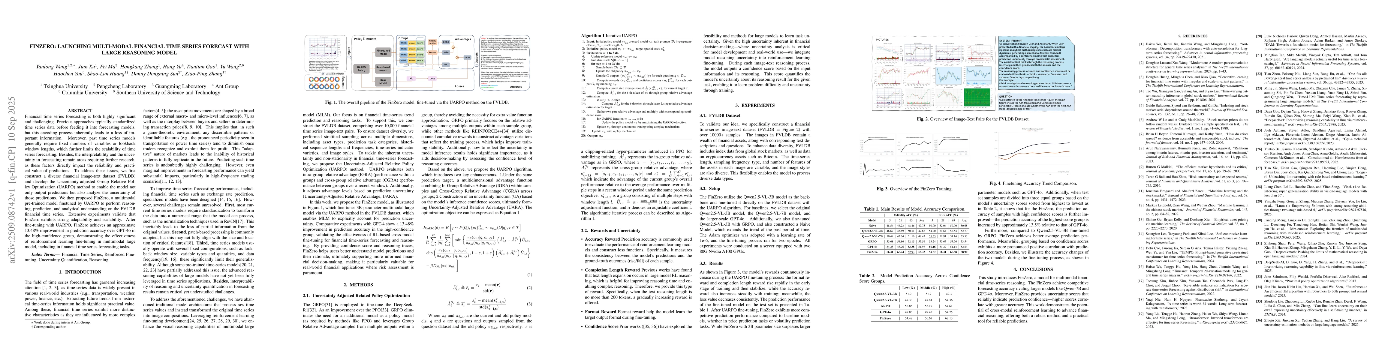 Thumbnail for FinZero: Launching Multi-modal Financial Time Series Forecast with Large
  Reasoning Model
