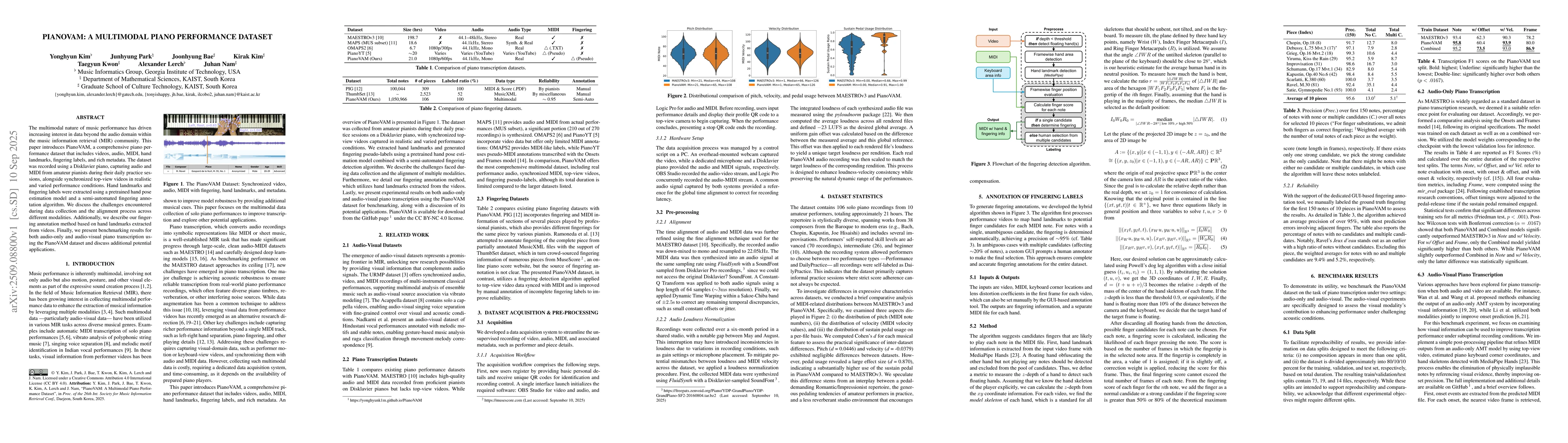 Thumbnail for PianoVAM: A Multimodal Piano Performance Dataset