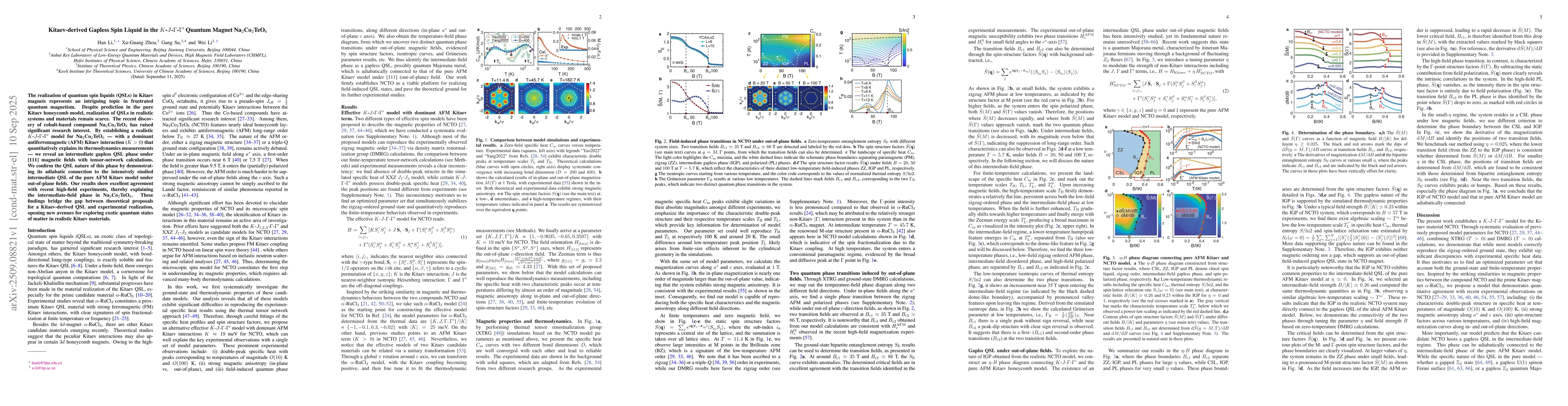 Thumbnail for Kitaev-derived Gapless Spin Liquid in the $K$-$J$-$Γ$-$Γ'$
  Quantum Magnet Na$_2$Co$_2$TeO$_6$