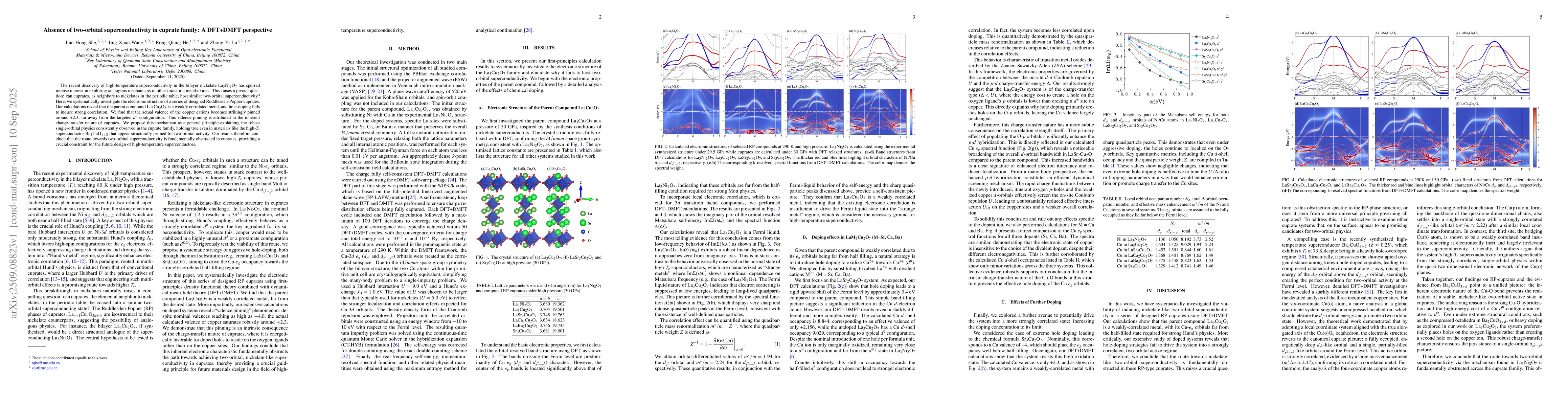 Thumbnail for Absence of two-orbital superconductivity in cuprate family: A DFT+DMFT
  perspective