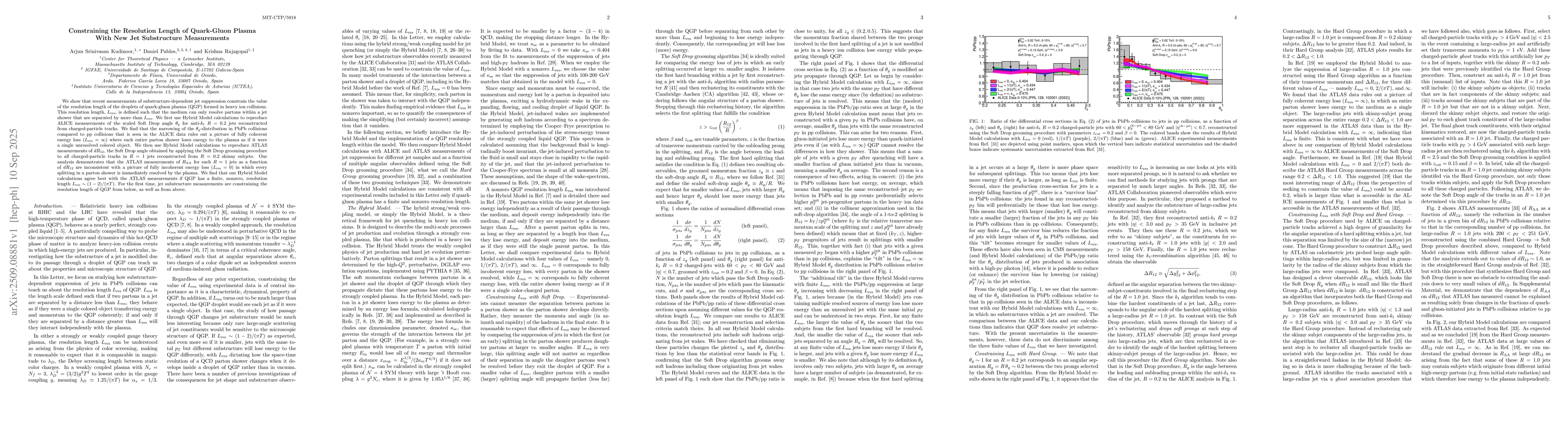 Thumbnail for Constraining the Resolution Length of Quark-Gluon Plasma with New Jet
  Substructure Measurements