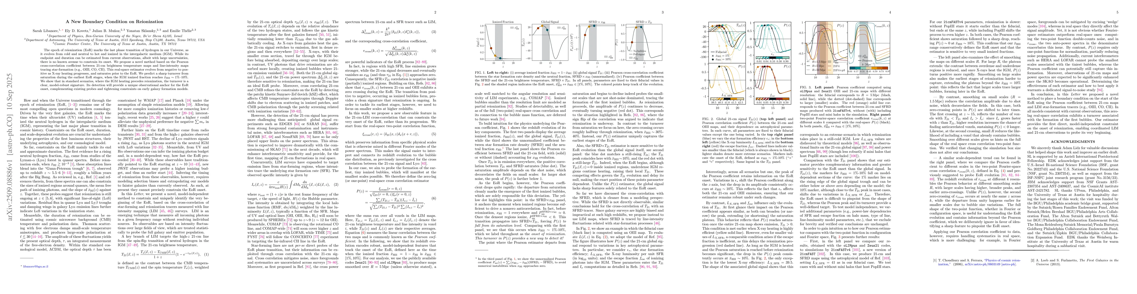 Thumbnail for A New Boundary Condition on Reionization