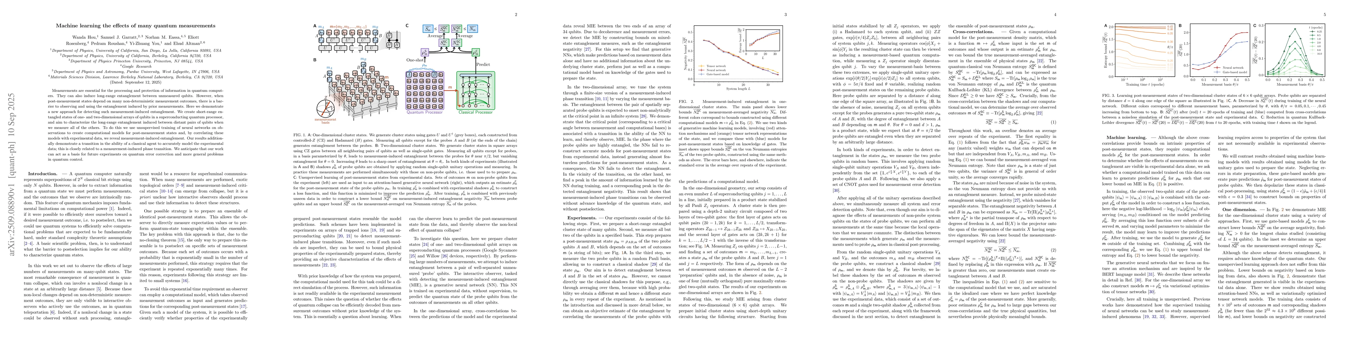 Thumbnail for Machine learning the effects of many quantum measurements