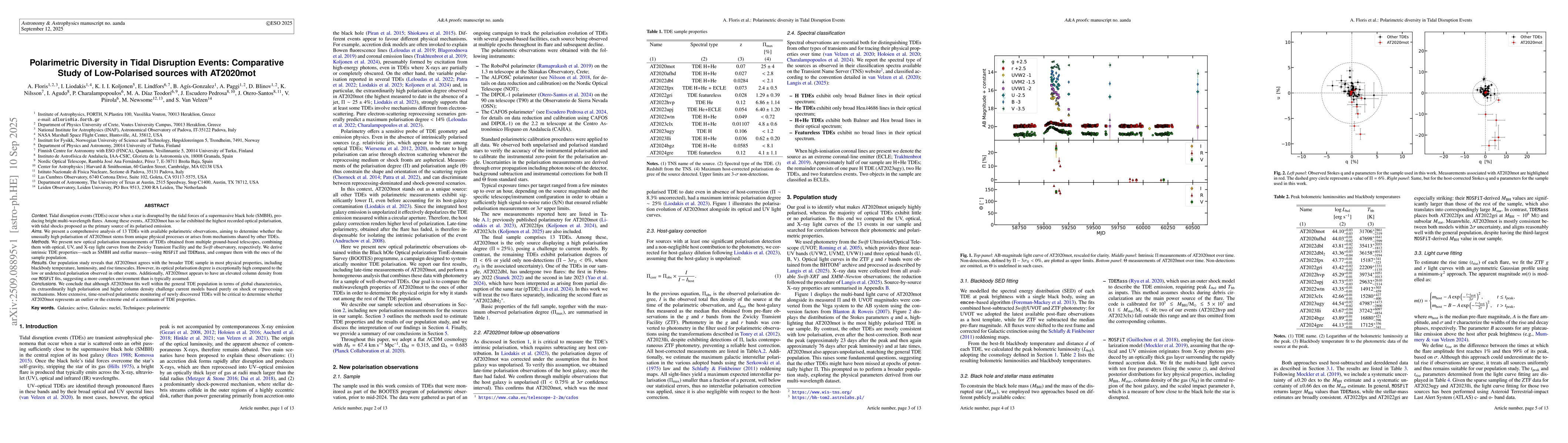 Thumbnail for Polarimetric Diversity in Tidal Disruption Events: Comparative Study of
  Low-Polarised sources with AT2020mot