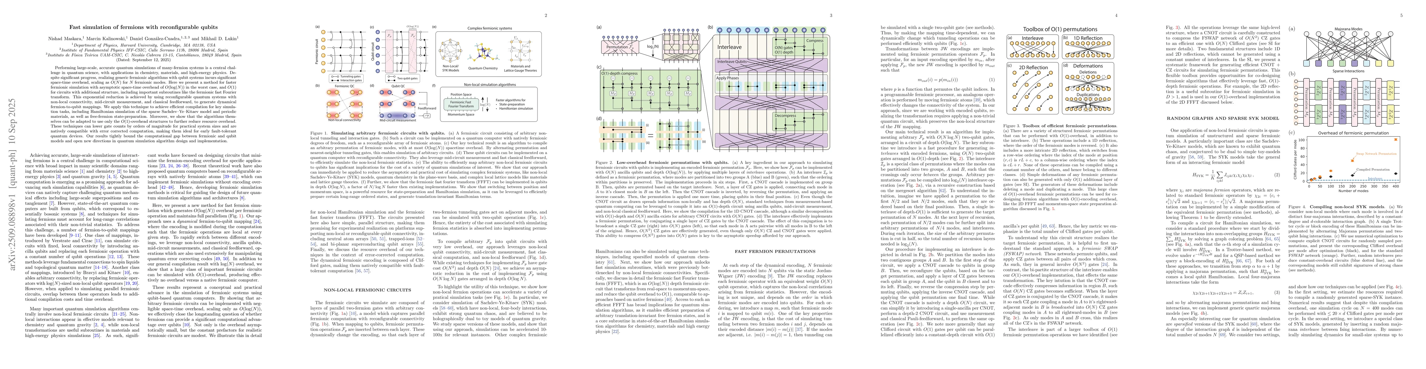 Thumbnail for Fast simulation of fermions with reconfigurable qubits