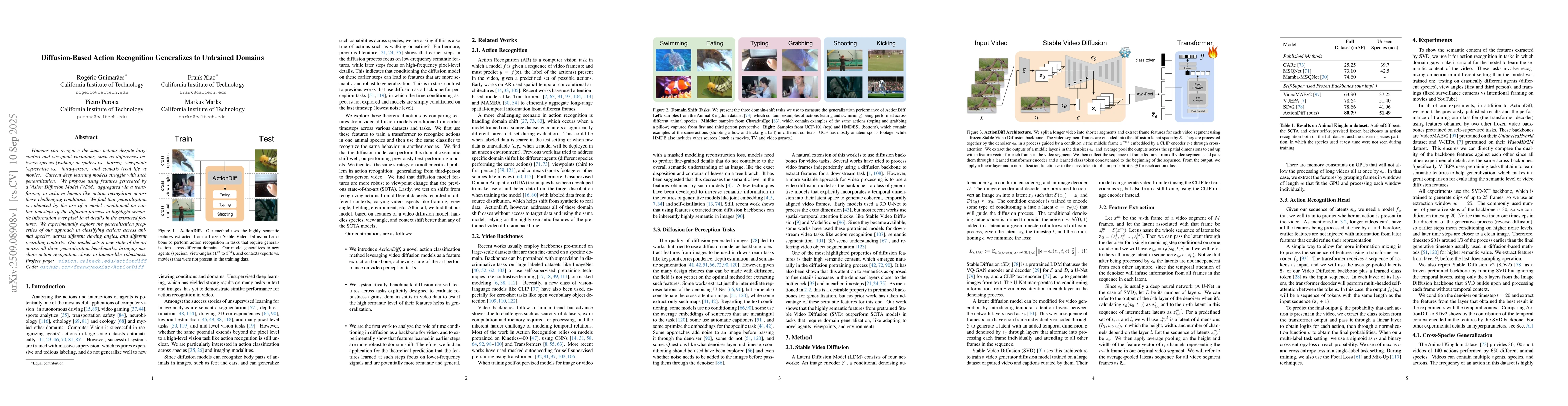 Thumbnail for Diffusion-Based Action Recognition Generalizes to Untrained Domains