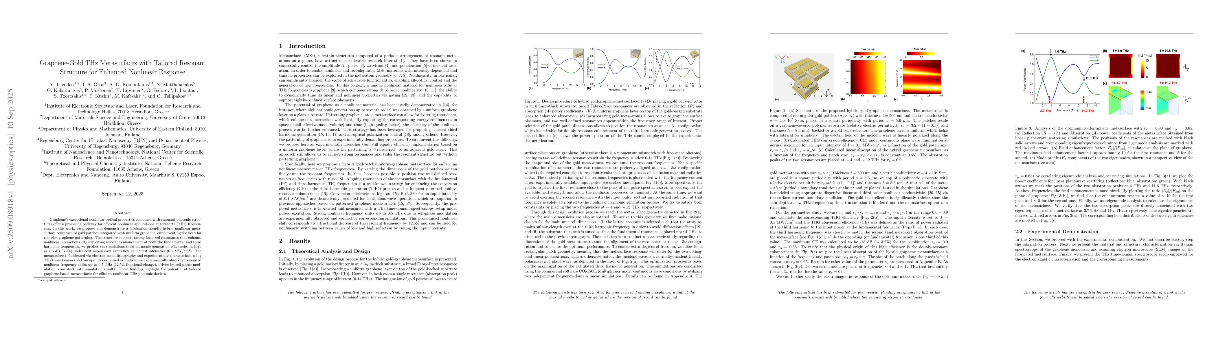 Thumbnail for Graphene-Gold THz Metasurfaces with Tailored Resonant Structure for
  Enhanced Nonlinear Response