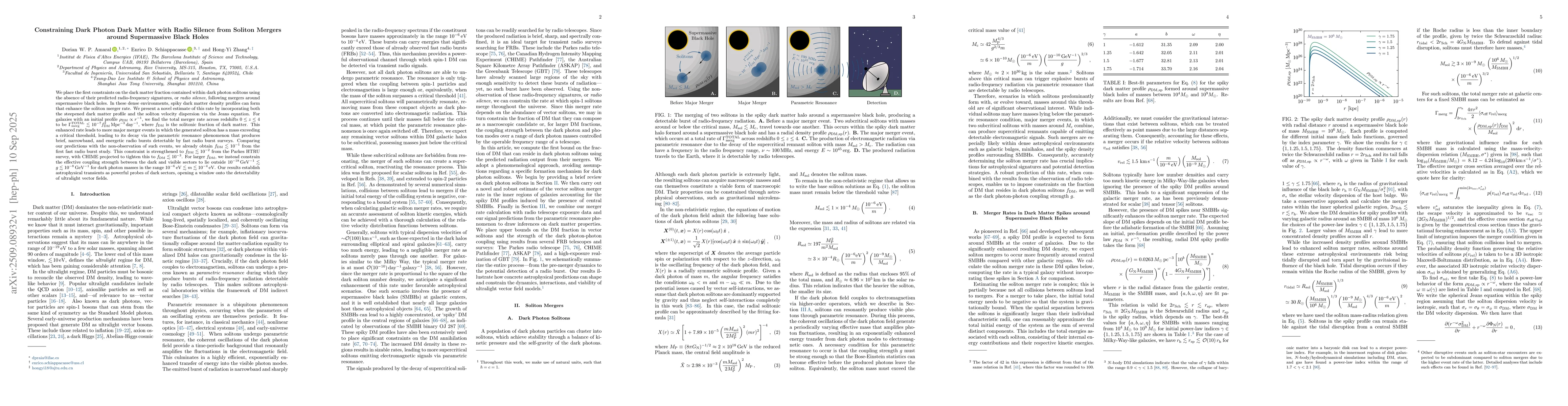 Thumbnail for Constraining Dark Photon Dark Matter with Radio Silence from Soliton
  Mergers around Supermassive Black Holes