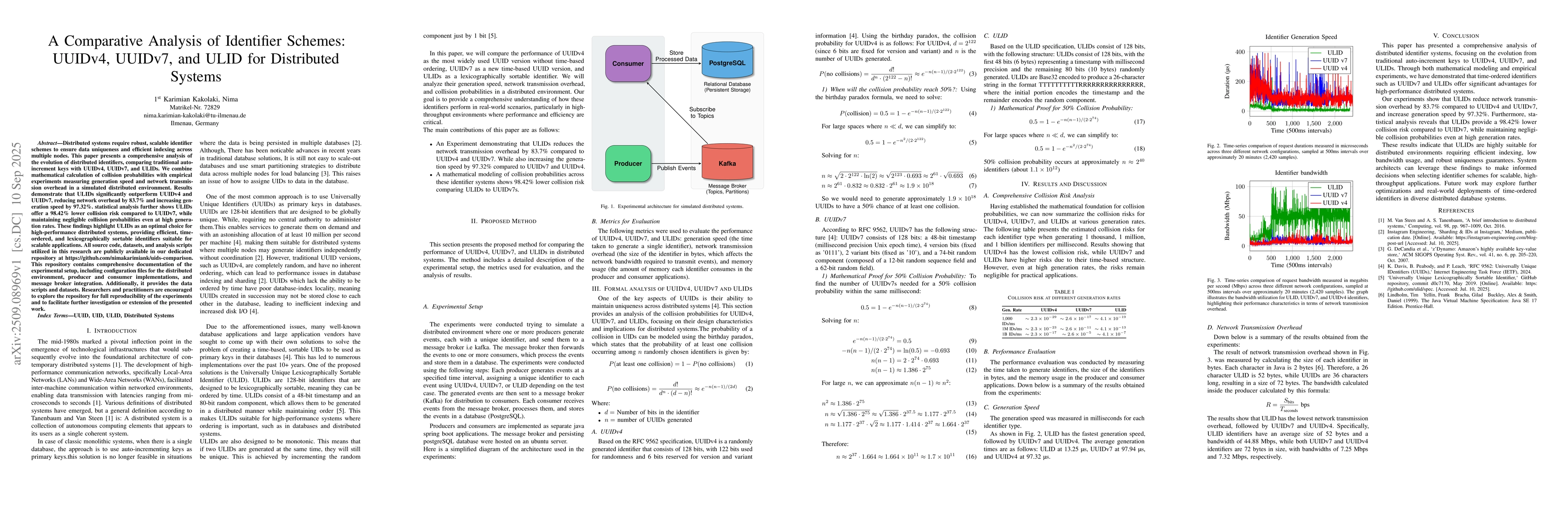 Thumbnail for A Comparative Analysis of Identifier Schemes: UUIDv4, UUIDv7, and ULID
  for Distributed Systems