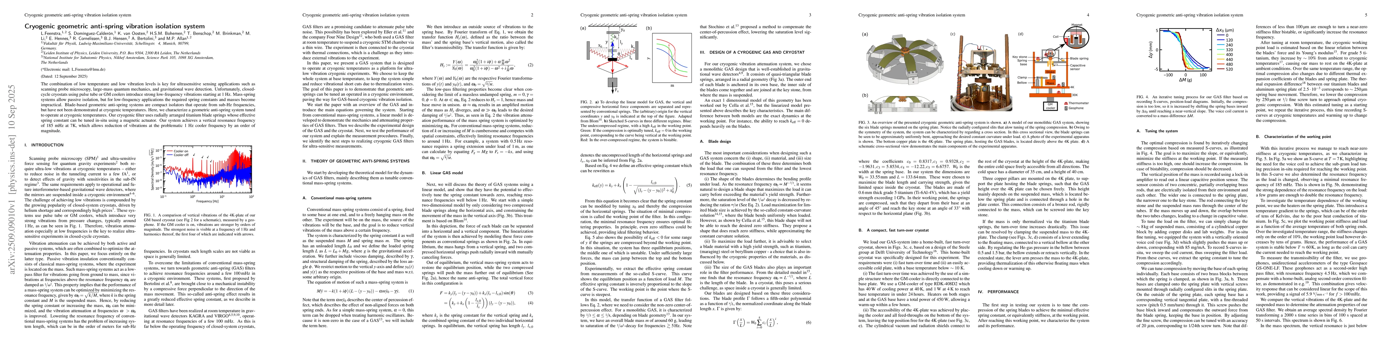 Thumbnail for Cryogenic geometric anti-spring vibration isolation system