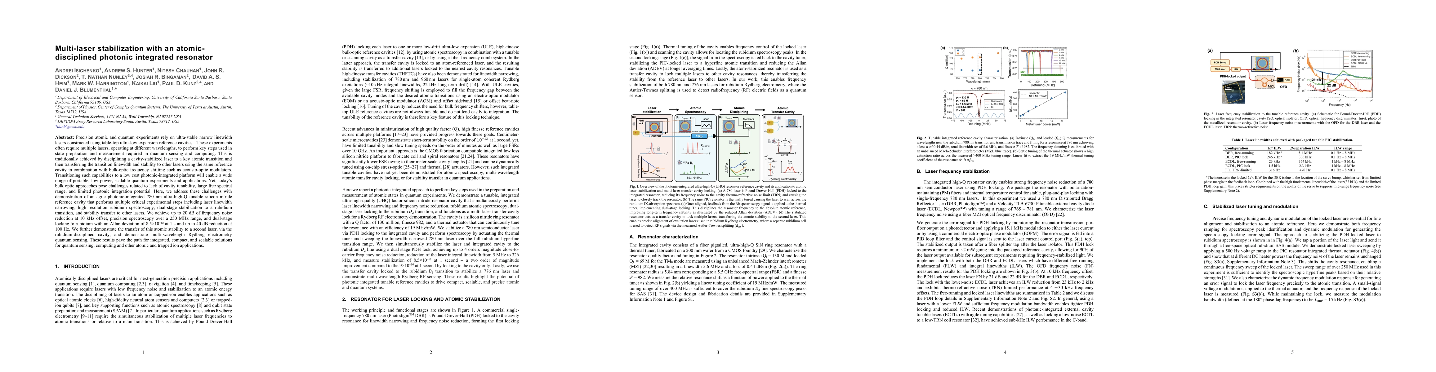 Thumbnail for Multi-laser stabilization with an atomic-disciplined photonic integrated
  resonator
