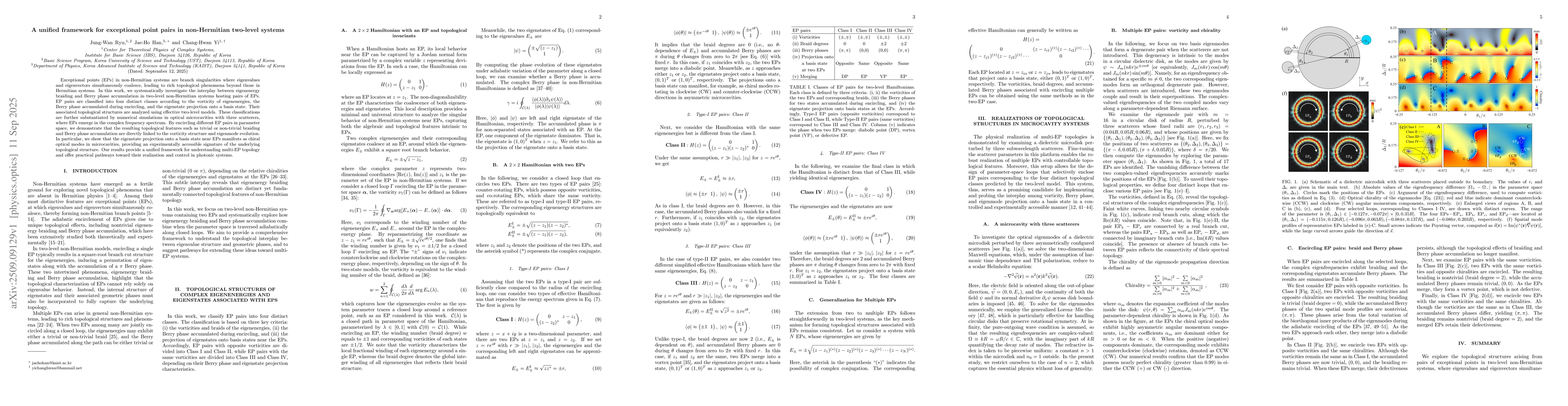 Thumbnail for A unified framework for exceptional point pairs in non-Hermitian
  two-level systems