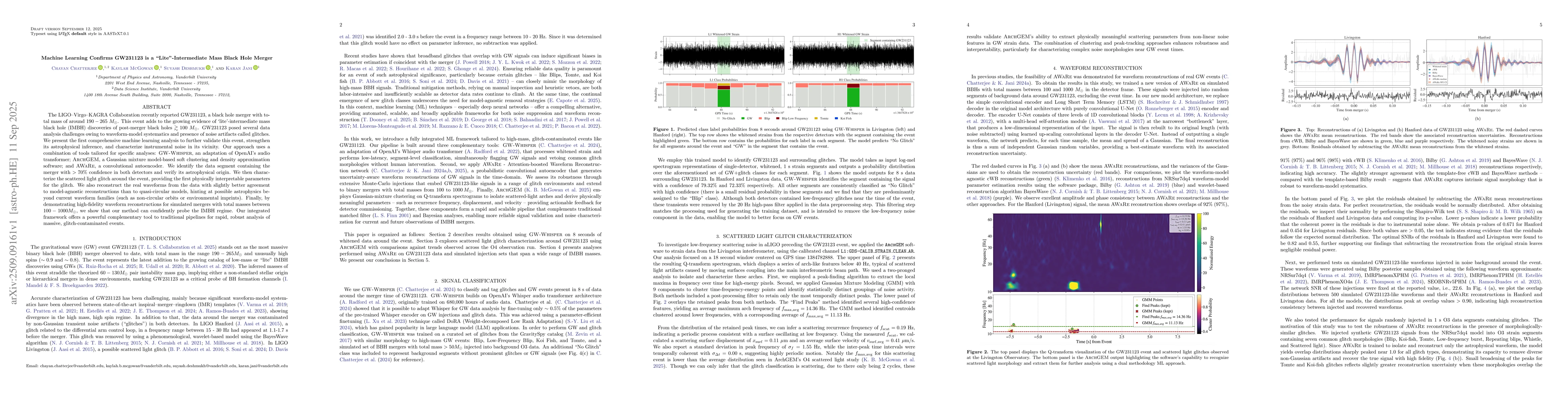 Thumbnail for Machine Learning Confirms GW231123 is a "Lite" Intermediate Mass Black
  Hole Merger