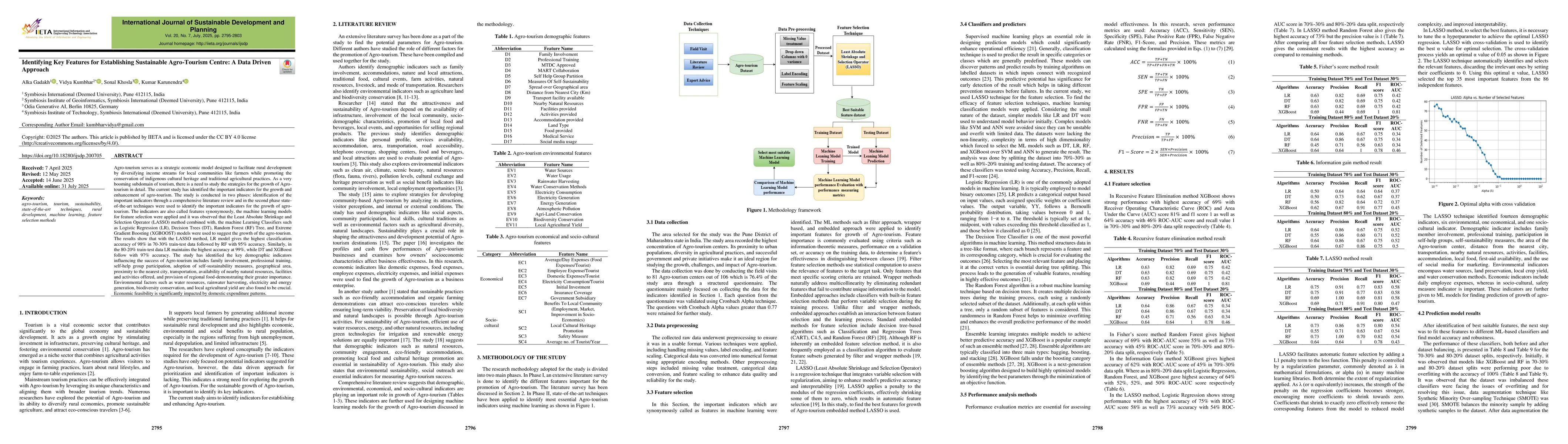 Thumbnail for Identifying Key Features for Establishing Sustainable Agro-Tourism
  Centre: A Data Driven Approach