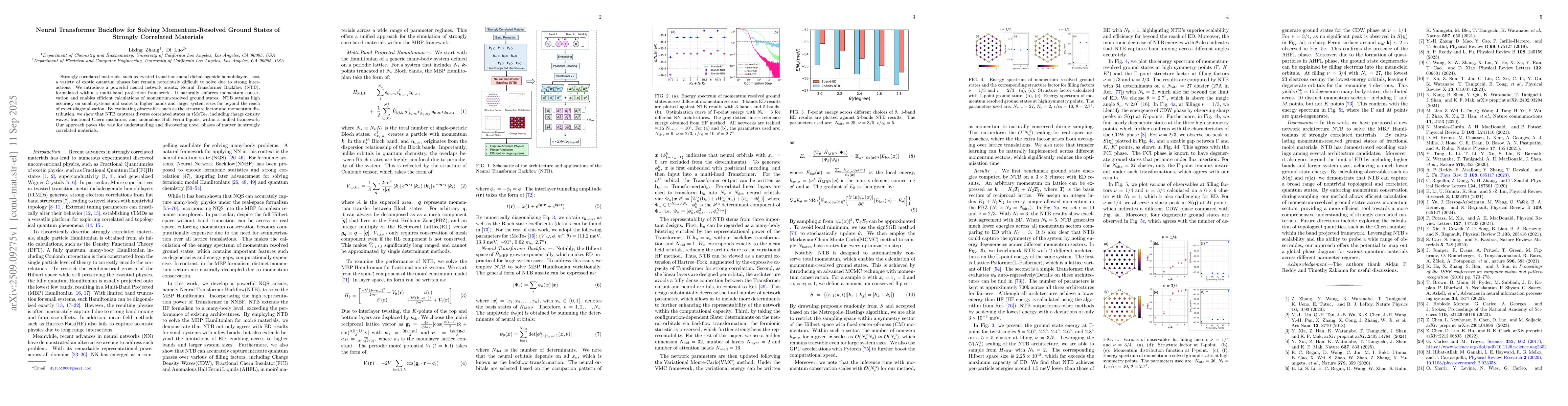 Thumbnail for Neural Transformer Backflow for Solving Momentum-Resolved Ground States
  of Strongly Correlated Materials