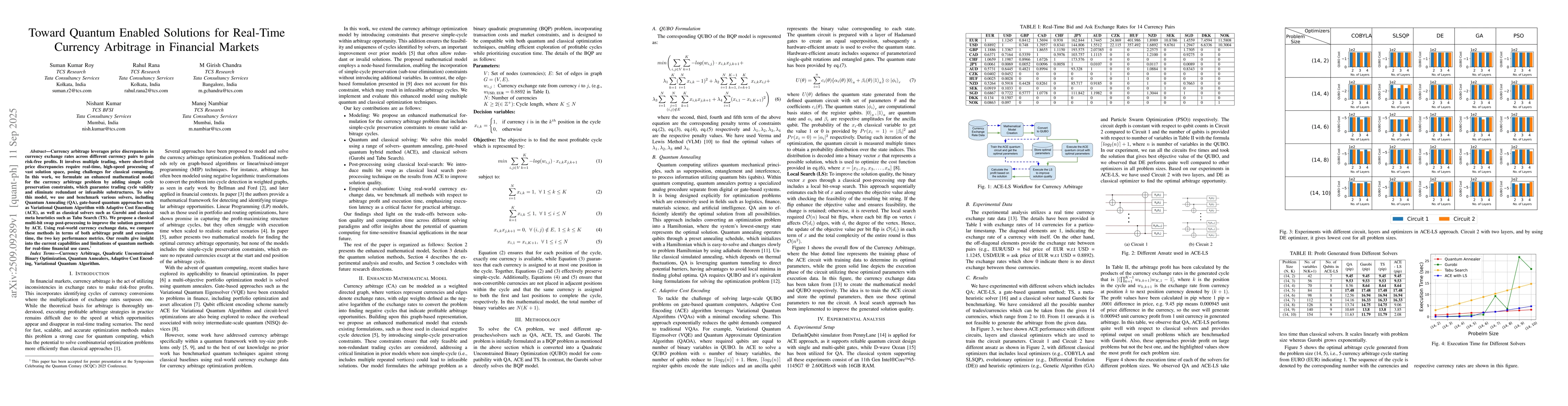 Thumbnail for Toward Quantum Enabled Solutions for Real-Time Currency Arbitrage in
  Financial Markets