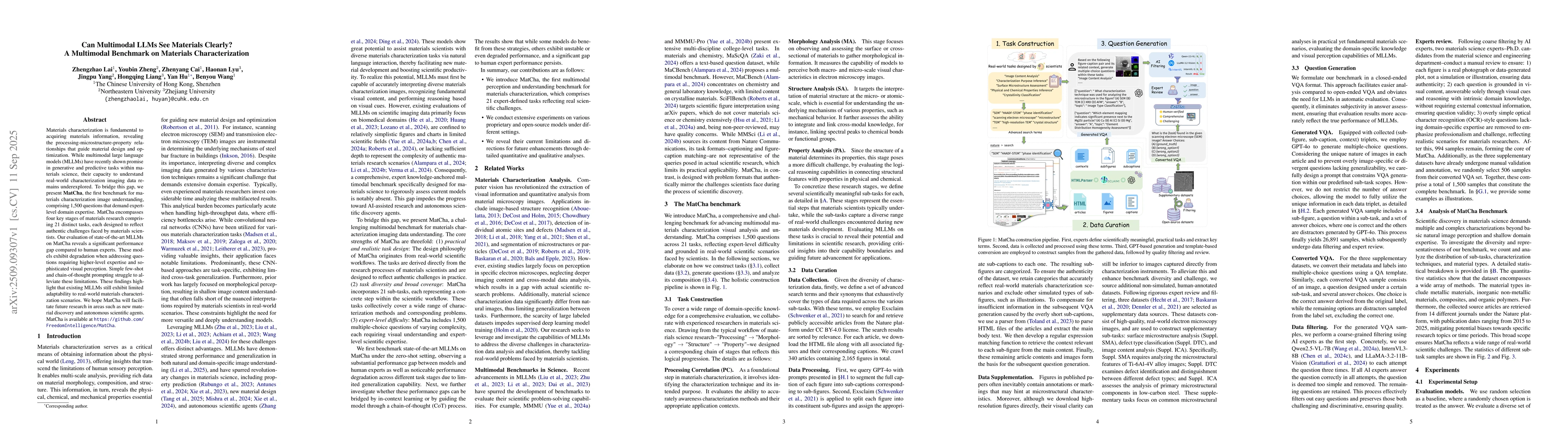 Thumbnail for Can Multimodal LLMs See Materials Clearly? A Multimodal Benchmark on
  Materials Characterization