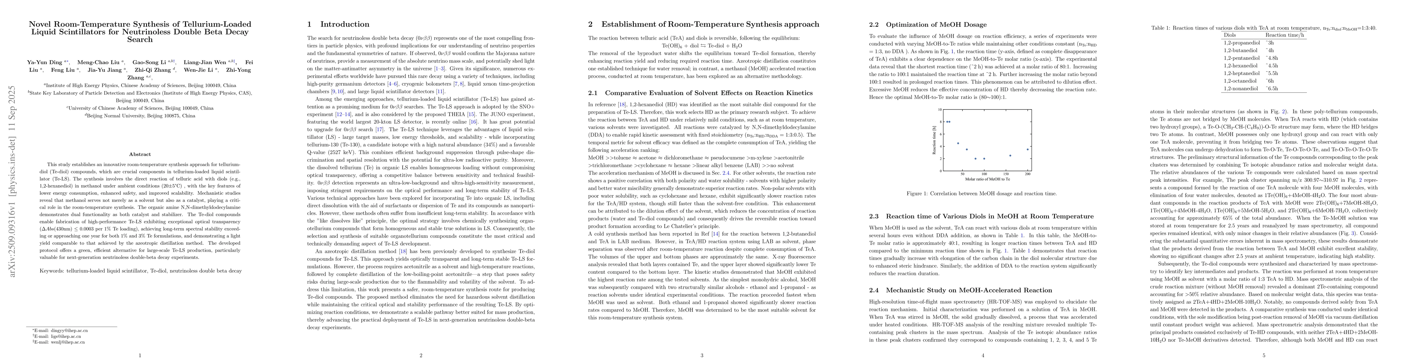 Thumbnail for Novel Room-Temperature Synthesis of Tellurium-Loaded Liquid
  Scintillators for Neutrinoless Double Beta Decay Search