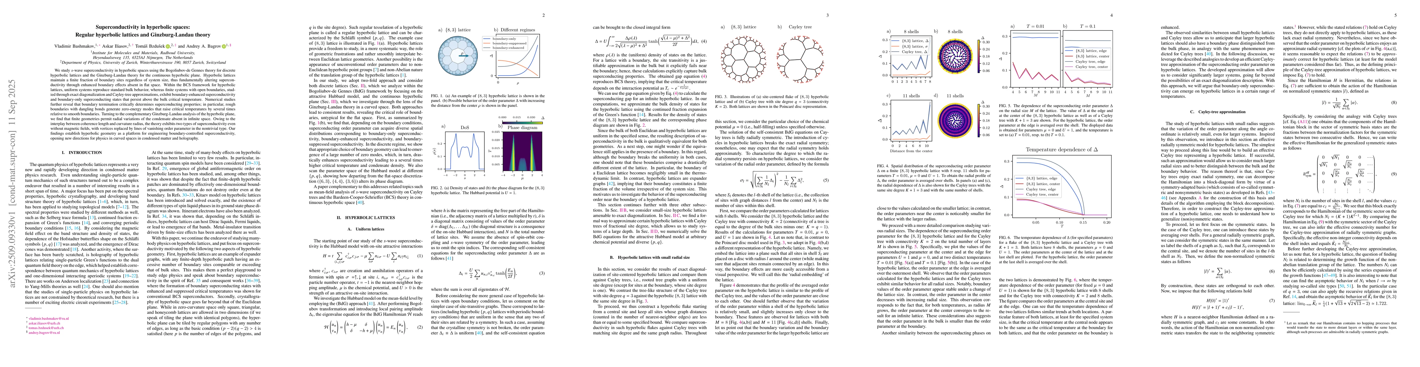 Thumbnail for Superconductivity in hyperbolic spaces: Regular hyperbolic lattices and
  Ginzburg-Landau theory