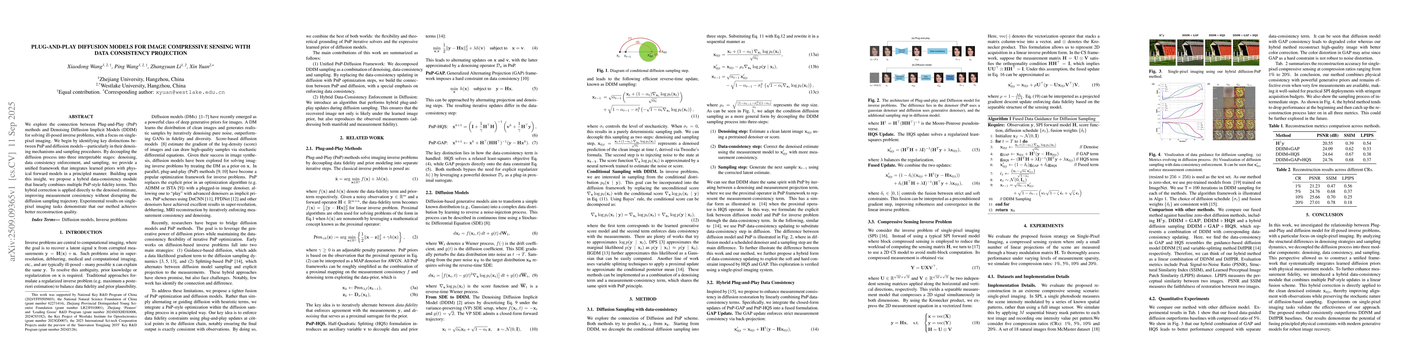 Thumbnail for Plug-and-play Diffusion Models for Image Compressive Sensing with Data
  Consistency Projection