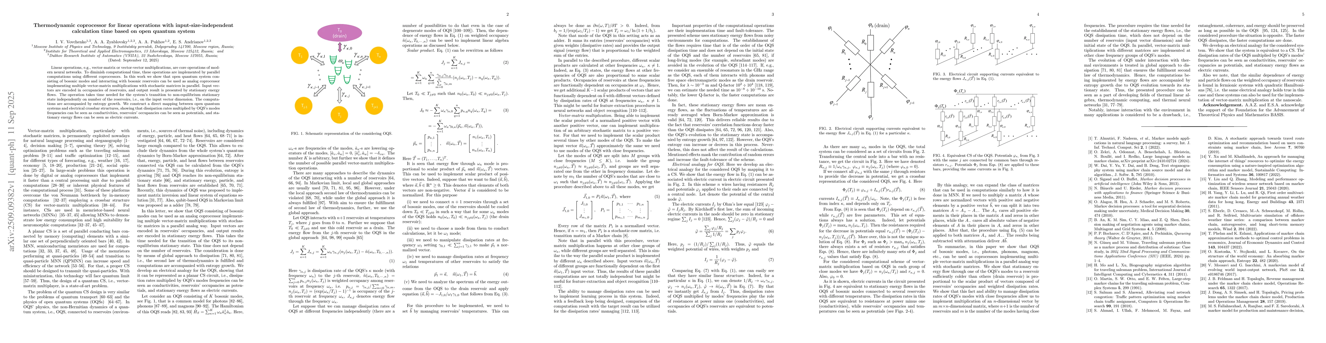Thumbnail for Thermodynamic coprocessor for linear operations with
  input-size-independent calculation time based on open quantum system