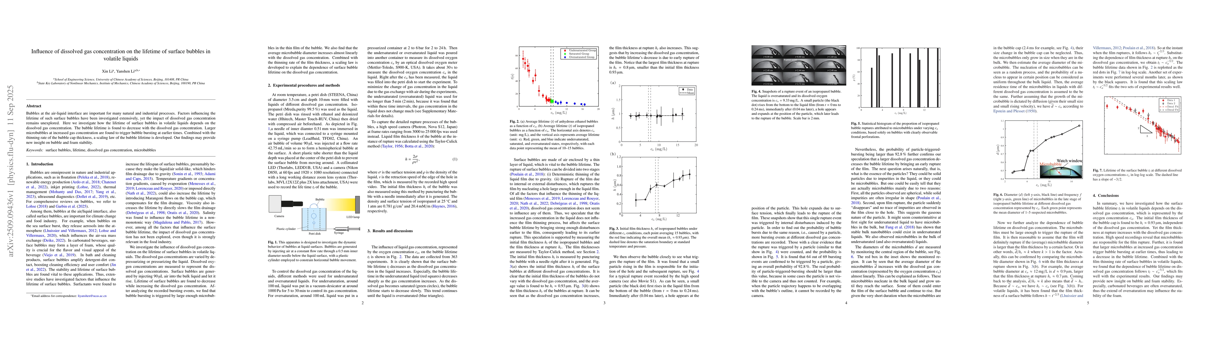 Thumbnail for Influence of dissolved gas concentration on the lifetime of surface
  bubbles in volatile liquids