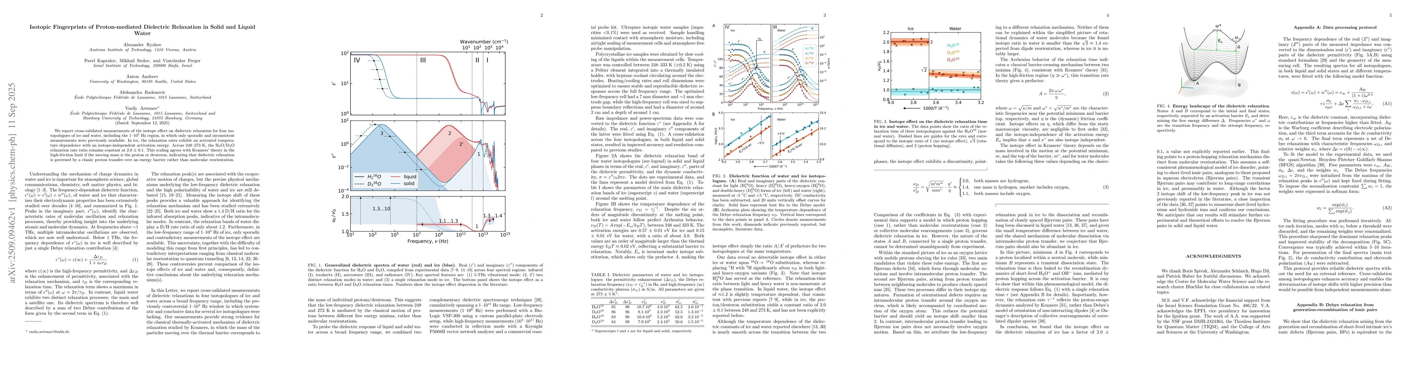 Thumbnail for Isotopic Fingerprints of Proton-mediated Dielectric Relaxation in Solid
  and Liquid Water