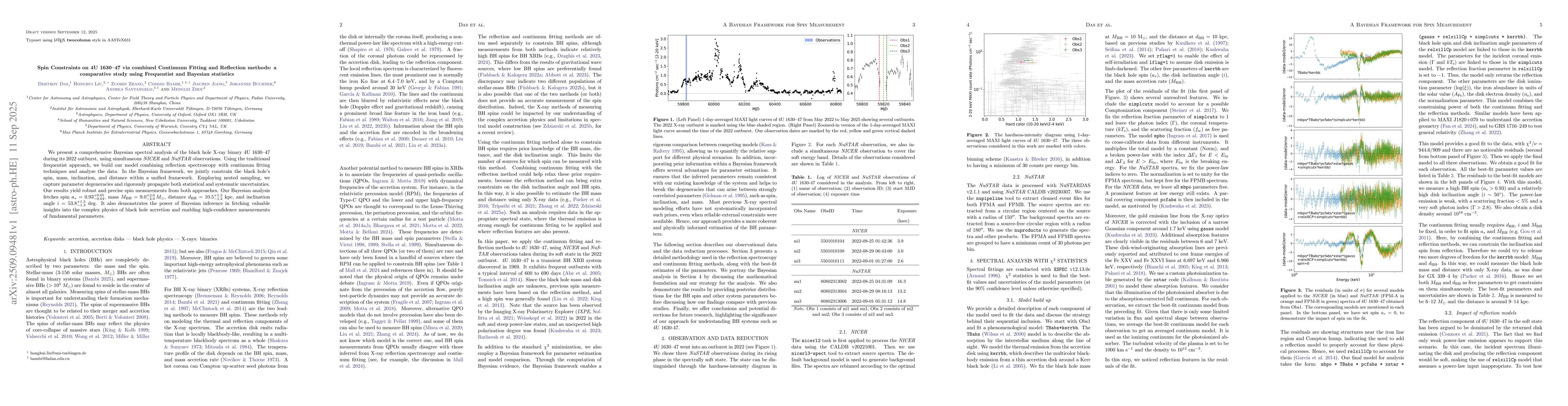 Thumbnail for Spin Constraints on 4U 1630-47 via combined Continuum Fitting and
  Reflection methods: a comparative study using Frequentist and Bayesian
  statistics