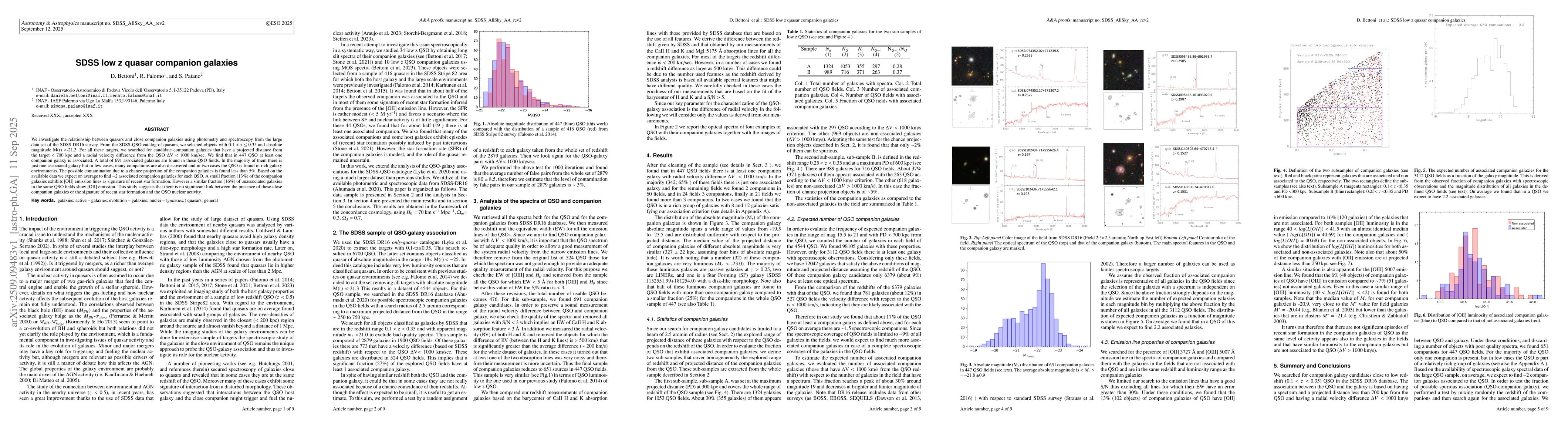 Thumbnail for SDSS low z quasar companion galaxies