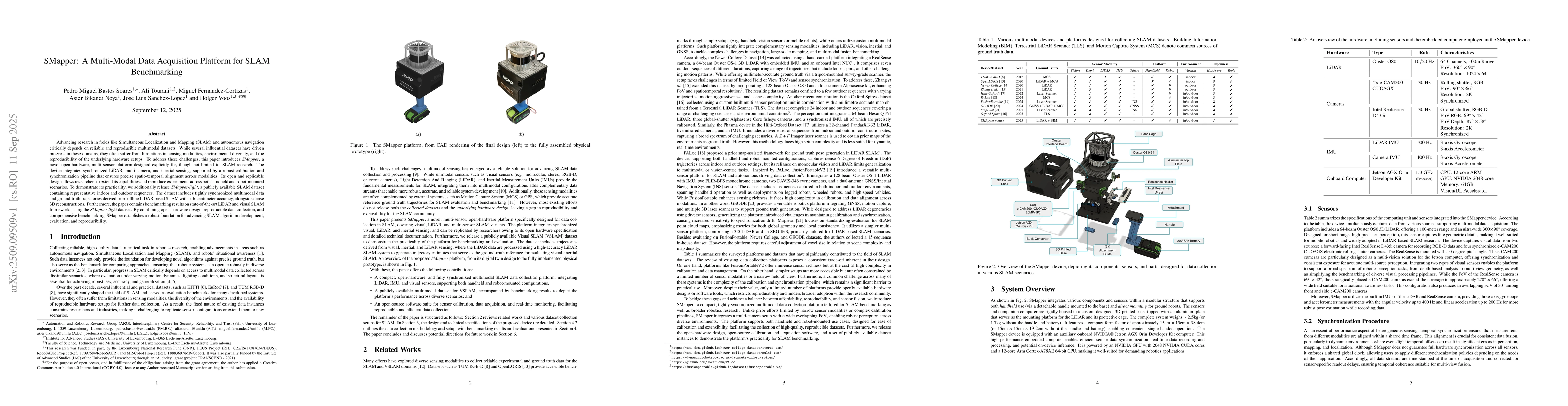 Thumbnail for SMapper: A Multi-Modal Data Acquisition Platform for SLAM Benchmarking