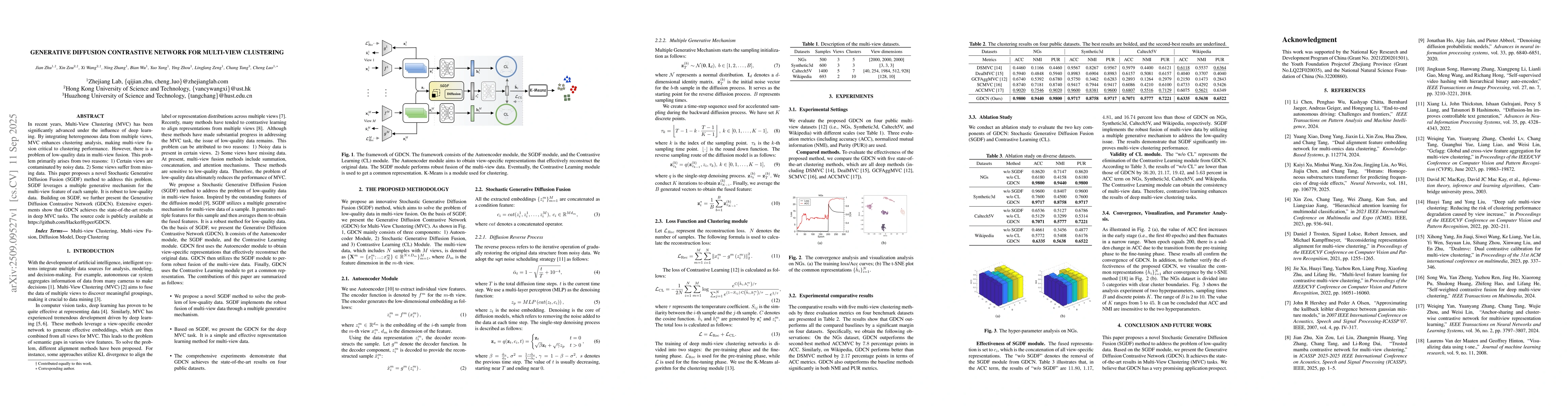 Thumbnail for Generative Diffusion Contrastive Network for Multi-View Clustering