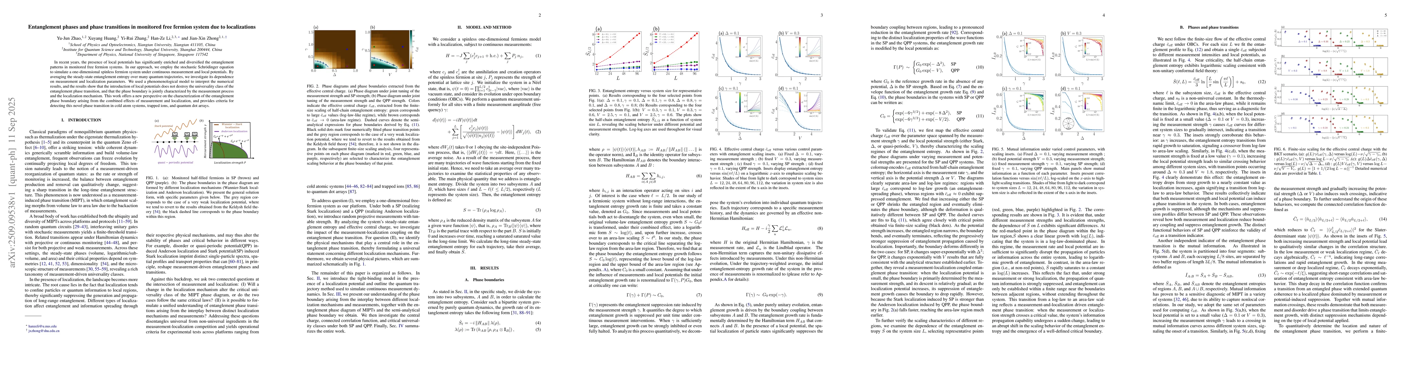 Thumbnail for Entanglement phases and phase transitions in monitored free fermion
  system due to localizations